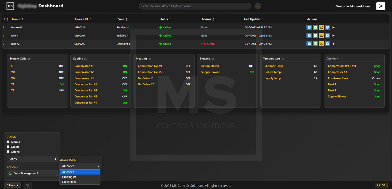 Global Dashboard - Home Page