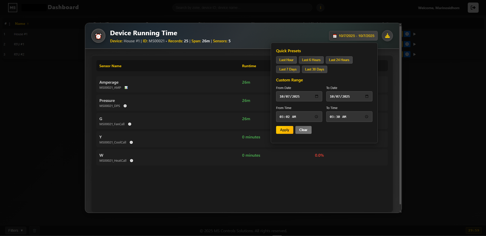 Global Dashboard - Runtime